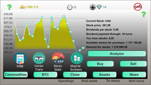 Business strategy 2 screenshot 5
