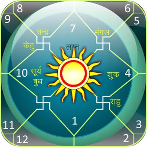 Astrology & Horoscope 2.9
