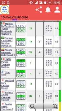 10  DAILY SURE ODDS screenshot 1