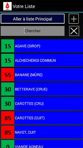 Index et la charge glycém Lite screenshot 3