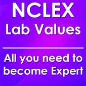 NCLEX Lab Values Calculation