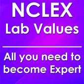 NCLEX Lab Values Calculation 1.0