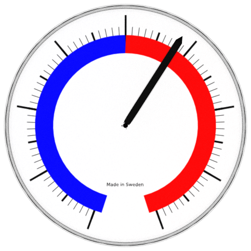 Thermometer Widget icon