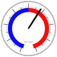 Thermometer Widget on 9Apps