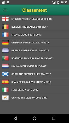 Bet Predictor - Conseils de paris screenshot 4