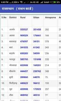 Rashan Card 2019 स्क्रीनशॉट 3