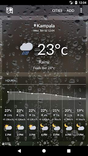 Uganda Weathet screenshot 1