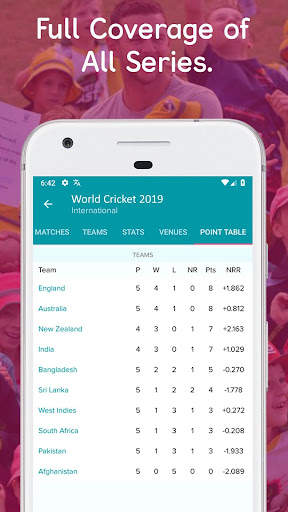 Cricket Live Score, Schedule screenshot 4