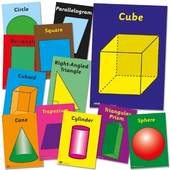 Geometry Theorems Postulates 1.3