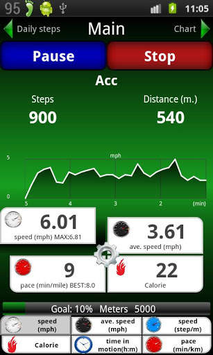 Pedometer 2.0 screenshot 4