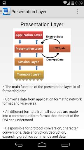 Computer Networking Concepts screenshot 6