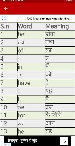 Learn English of Hindi Daily conversation Sentence screenshot 7