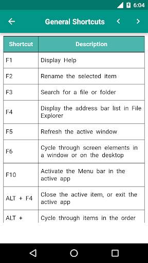 Computer Shortcut Keys screenshot 5