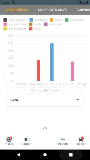 Veicoli - Gestione auto e moto screenshot 4