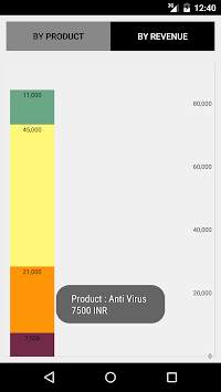 Daily Sales Report screenshot 7