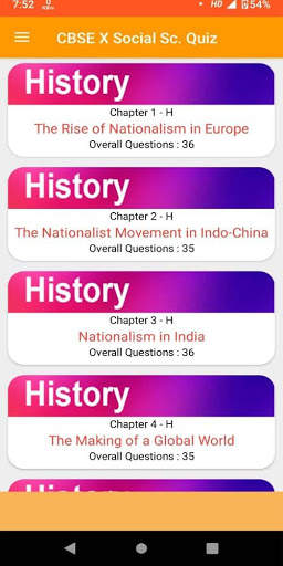 CBSE 10 Social Science Quiz ( NCERT ) MCQ screenshot 1