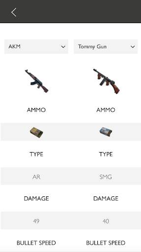 Know Battlegrounds PUBG स्क्रीनशॉट 4