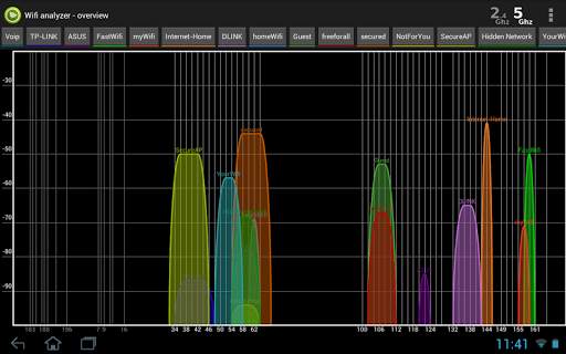 Wifi Analyzer Pro screenshot 18
