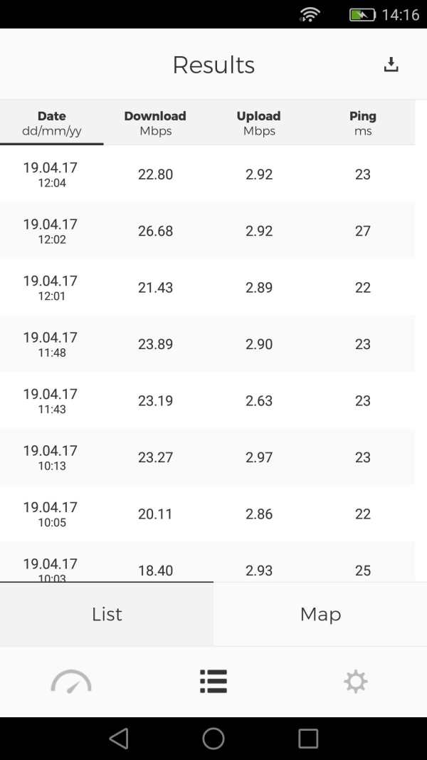 MyBroadband Speed Test screenshot 2