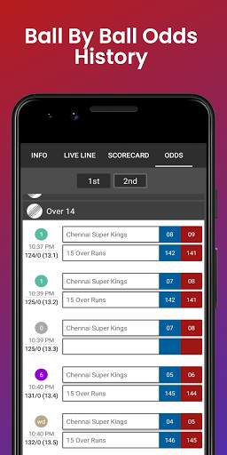 CricBuddy Live Line: Cricket Scores and Updates screenshot 6