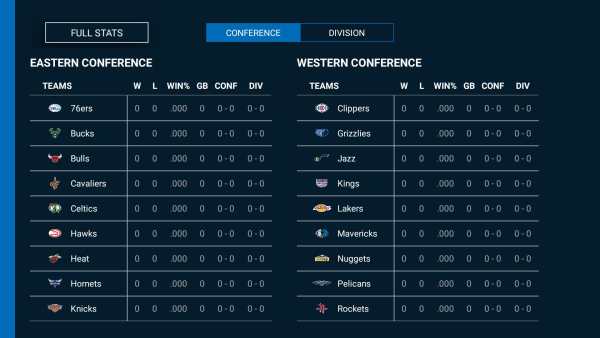 NBA for Android TV screenshot 7