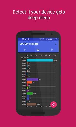 CPU Spy 2 تصوير الشاشة
