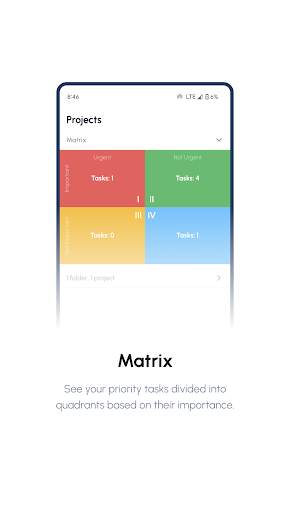 Priority Matrix Eisenhower App screenshot 3