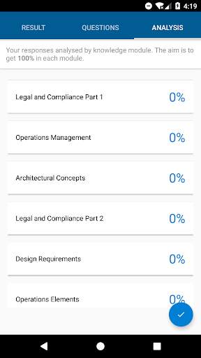 CCSP: Certified Cloud Security Professional скриншот 4