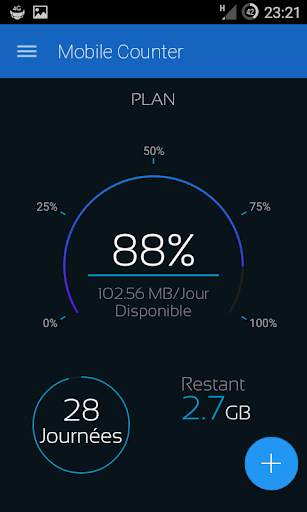 Mobile Counter | Internet Data usage  | Roaming screenshot 1