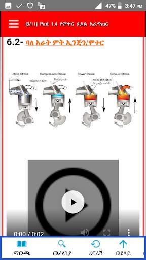 3M Ethiopian Driving License Manual screenshot 21