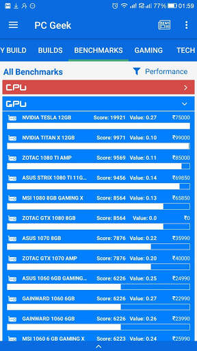 PC Geek -Builds, Benchmarks, Gaming, News. screenshot 6