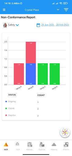 The Hajiri App screenshot 3