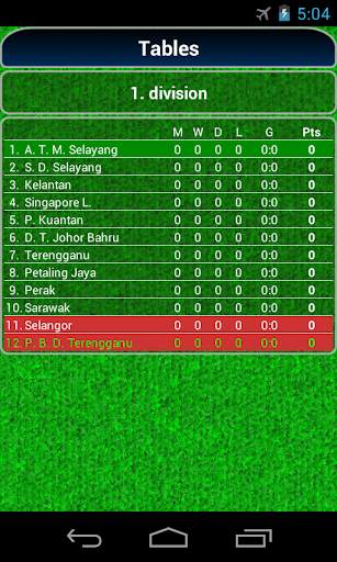 True Football 2 screenshot 6