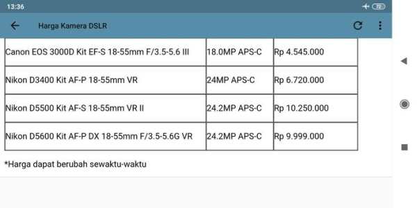 Daftar Harga Camera screenshot 8