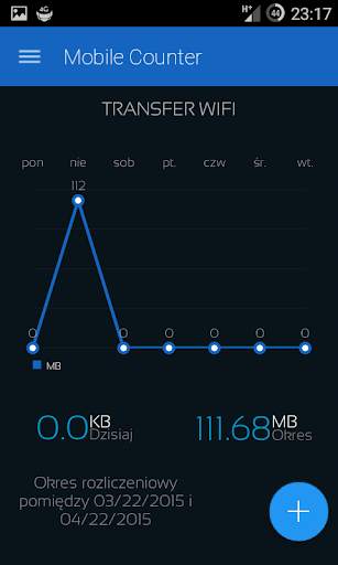 Mobile Counter | Licznik transferu danych| Roaming screenshot 3
