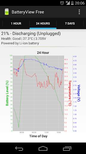 BatteryView Free screenshot 5