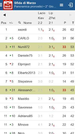 Kicktipp - Kicktipp - Il gioco dei pronostici screenshot 4
