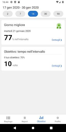 Dexcom CLARITY screenshot 2