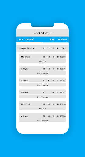 T20 world cup - Live Cricket Score screenshot 4