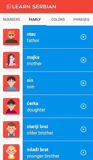 Learn Serbian (Audio support) screenshot 2