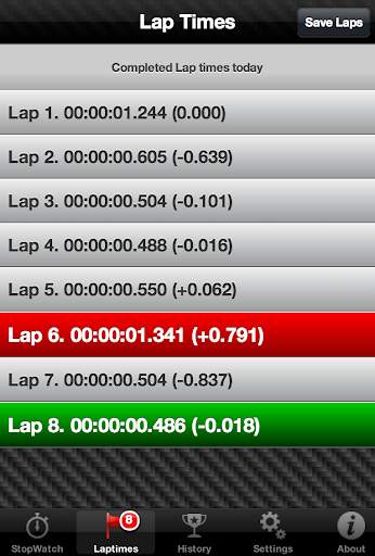 Racing Lap Timer & Stopwatch screenshot 2