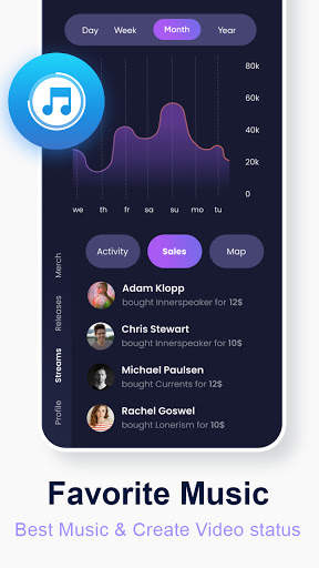 MVBits Video Maker - Music.ly Video Status Maker screenshot 3