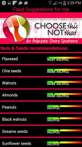 PCOS (Polycystic Ovary Synd.) screenshot 6