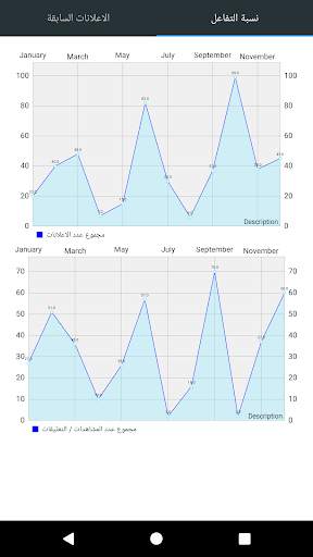 Matlef4 Social E-Catalouge screenshot 5