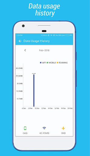 Advanced Data Manager: mobile & WiFi data-saving screenshot 4