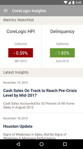 Insights App screenshot 1