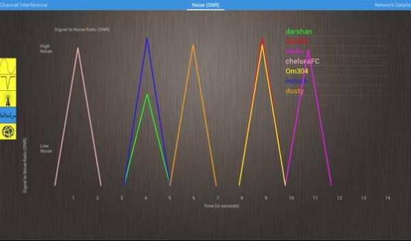 Wifi Analyzer screenshot 9