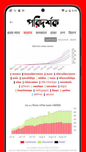 Poridorshok News screenshot 5