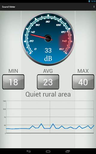 Sound Decibel Meter screenshot 6