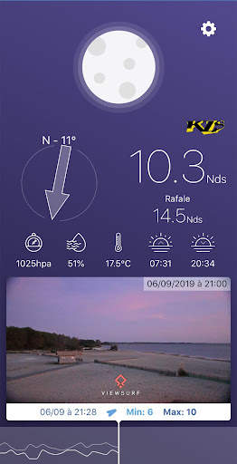 Hourtin kite скриншот 2